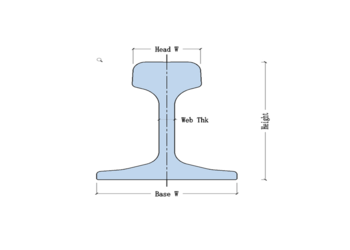 Crane Rail System product image 3